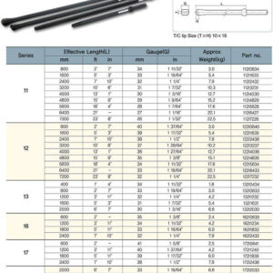 drill steel equipments